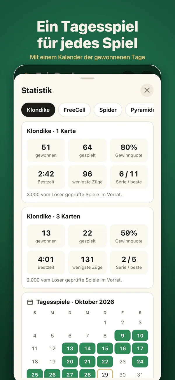 Tagesspiele, Serien und Statistiken
