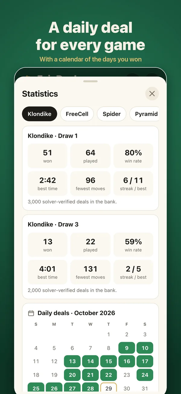 Daily deals, streaks and statistics
