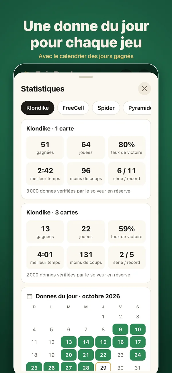 Donnes du jour, séries et statistiques