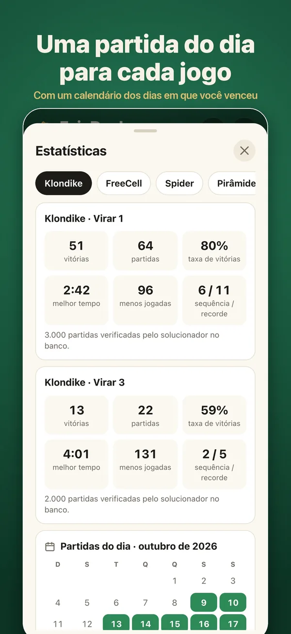 Partidas do dia, sequências e estatísticas