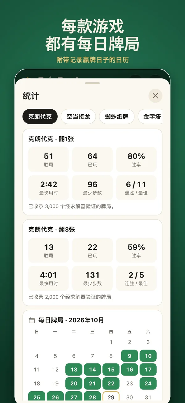 每日牌局、连胜和统计