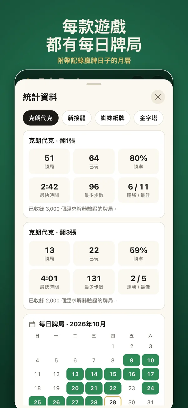 每日牌局、連勝和統計